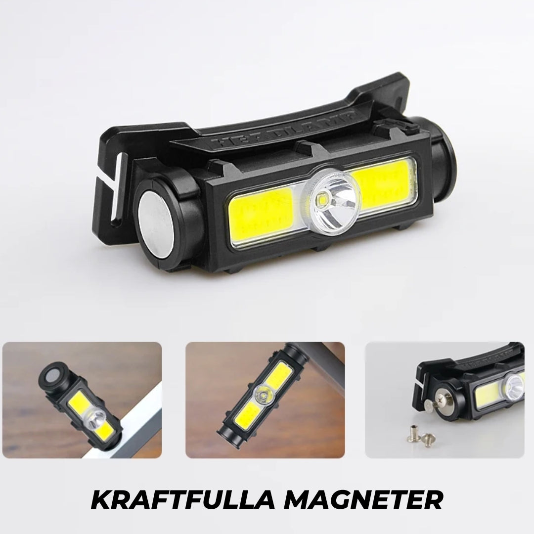 Nordljus Lampan - Kraftfull LED-Pannlampa