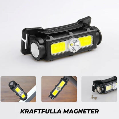 Nordljus Lampan - Kraftfull LED-Pannlampa